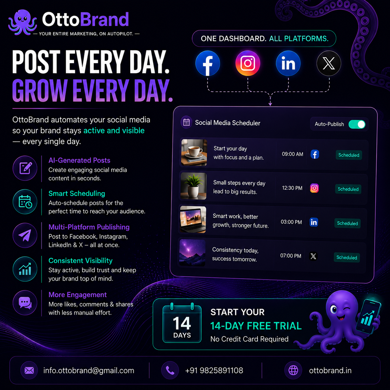 Diagram illustrating how one blog post transforms into ten diverse social media content formats